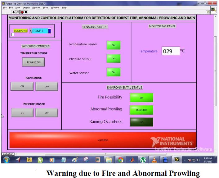 5 - Warning due to Fire and Abnormal Prowling.JPG